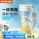 蘇泊爾（SUPOR）塑料杯隨手杯大容量男女學(xué)生夏季運(yùn)動(dòng)水杯子Tritan高顏值運(yùn)動(dòng)水壺 直飲+便攜提手-月光白650ml