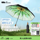蕉下（beneunder）太陽傘女三折防曬防紫外線黑膠傘雙層小黑傘晴雨兩用遮陽傘果趣 隱菊