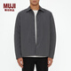 無印良品 MUJI Walker 男式 輕量 不易沾水 復合夾克 ADK93C1A 短款外套 深灰色 XXS-XS