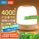 美的（Midea）充電小夜燈嬰兒喂奶臥室床頭燈氛圍夜燈觸摸伴睡燈拍拍燈臥室臺燈
