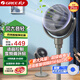 格力（GREE）空氣循環(huán)扇直流變頻遙控電風(fēng)扇家用搖頭電扇渦輪換氣扇循環(huán)對(duì)流風(fēng)扇落地扇濾網(wǎng)抑菌抗病毒母嬰適用 順豐速發(fā)-FXDZ-2062Bvg3-智慧語(yǔ)音款