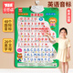 奕思瑞音標(biāo)掛圖英語音標(biāo)學(xué)習(xí)神器有聲音標(biāo)趣味速記拼讀三年級上冊英語