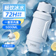 EATKM保溫杯大容量夏天水杯保冷專(zhuān)用水壺戶(hù)外便攜熱水瓶噸桶冷水壺家用 【可試用】白 2L 約4斤水-雙蓋款
