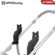 UPPAbaby嬰兒推車(chē) 【VISTA上下適配器增高器】【雙胞胎 二胎專(zhuān)用】 VISTA上部增高連接器