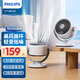 飛利浦（PHILIPS）臺式空氣循環(huán)扇面電風(fēng)扇臺扇家用辦公桌四季輕音小型循環(huán)對流學(xué)生宿舍小巧風(fēng)扇風(fēng)扇踏青放價(jià) 3D搖頭+機械旋鈕