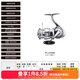 達(dá)億瓦（DAIWA）22新款EXIST LT 伊克斯 小型泛用金屬紡車輪日本進(jìn)口 PC LT2500（標(biāo)準(zhǔn)線杯+大物）