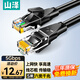 山澤 六類網線 5米千兆高速網絡寬帶線 6類家用電腦路由器2.5g監(jiān)控線 CAT6八芯成品跳線黑色 WD6050