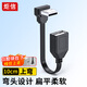 炬信（JUXIN）彎頭USB2.0數(shù)據(jù)線90度USB延長線扁平手機(jī)快充轉(zhuǎn)接線U盤車機(jī)互聯(lián)Carplay  USB公對母【上彎】10CM