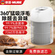 MUBE【德國(guó)品牌】寵物空氣凈化器貓毛狗毛發(fā)吸毛機(jī)器去浮毛除過敏源二手煙家用除臭味異味除甲醛負(fù)離子 【一級(jí)能效】除臭殺菌丨除甲醛