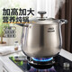愛(ài)仕達(dá)（ASD）湯鍋 304不銹鋼加厚燉鍋 加高加大燜煮鍋 24CM燃?xì)怆姶艩t通用H5