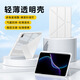YLPPH適用小米平板7/7pro保護套7sPro/6spro/5/5pro/6pro全包透明亞克力紅米se11防摔保護殼 Y折保護套【米白色】 小米平板7/7Pro【11.2英寸】