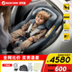 MAXI COSI兒童安全座椅mica360pro 嬰兒0-4歲 德國ADAC 寶寶新生兒禮物高檔 珍愛灰（淺灰）