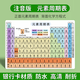 麥舒特注音版元素周期表初中化學(xué)元素周期表卡片帶拼音化學(xué)方程式大全 西游記/紅樓夢(mèng)人物關(guān)系圖