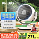 飛利浦（PHILIPS）空氣循環(huán)扇家用電風(fēng)扇桌面臺(tái)式小風(fēng)扇輕音節(jié)能落地扇搖頭換氣扇大風(fēng)量離線語(yǔ)音ACR2122DV