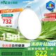 雷士（NVC）大瓦數(shù)客廳大燈吸頂燈led智能全光譜健康護眼圓燈未來光 包安裝