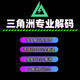 三角洲解除機器碼問題重裝系統(tǒng)W10限制登錄靜態(tài)動態(tài) 微軟系統(tǒng)+機器碼+標記全盤清理