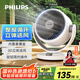 飛利浦（PHILIPS）電風(fēng)扇家用空氣循環(huán)扇大風(fēng)量桌面臺(tái)式電扇搖頭小風(fēng)扇循環(huán)對(duì)流換氣扇輕音節(jié)能落地扇ACR2122DA白+灰