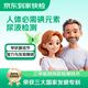 碘元素尿液檢測(cè) 人體微量元素 碘含量 免費(fèi)贈(zèng)送試紙和采樣盒 個(gè)體化補(bǔ)充碘鹽建議 拒絕甲亢甲減
