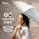 Wpc.小巧輕量防曬傘遮光遮熱晴雨兩用防曬傘折疊便攜遮陽(yáng)傘彎鉤太陽(yáng)傘