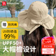 FitonTon防曬帽女夏季黑膠沙灘遮陽帽防紫外線太陽帽加大帽檐戶外百搭涼帽
