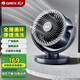格力（GREE）【小旋風(fēng)】空氣循環(huán)扇家用電風(fēng)扇學(xué)生宿舍辦公迷你小巧臺(tái)扇四季落地扇臺(tái)式桌面風(fēng)扇 FXT-15X65g3