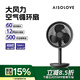 SOLOVE素樂質(zhì)造F5桌面小風(fēng)扇空氣循環(huán)扇usb充電小型便攜宿舍辦公室戶外露營臺式搖頭空調(diào)伴侶大風(fēng)力 黑