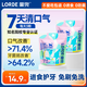 lorde里兜貓犬潔齒凍干顆粒潔齒棒口氣清新除口臭防結石調理腸胃促消化 【5天試吃】貓潔齒凍干試吃7g
