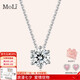MoLi人工培育鉆石項(xiàng)鏈18K金六爪鎖骨鏈吊墜鉑金項(xiàng)鏈50分1克拉上海IGI 銀墜+銀鏈/培育鉆D色VVS/證書 1克拉