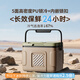 冰大師（ICEMASTER）6L保溫箱冰塊冷藏箱 戶(hù)外露營(yíng)食品藥品保鮮箱車(chē)載便攜儲存冷凍箱