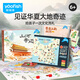 鰩鰩魚(yú)（yaofish）兒童桌游戲棋親子玩具生日禮物小學(xué)生山河奇跡舌尖上的山河之旅