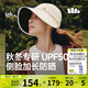 蕉下（beneunder）遮陽(yáng)帽女棒球帽子男大帽檐防曬帽全臉遮陽(yáng)鴨舌帽太陽(yáng)帽25秋新品米