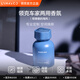 領(lǐng)克LYNK&CO x 嚴(yán)選 車家兩用香氛 哥德堡的海風(fēng)