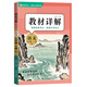 教材詳解語(yǔ)文七年級上冊 人教版RJ 教材解讀課本重難點(diǎn)詳解點(diǎn)撥