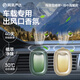 網(wǎng)易嚴選車載出風(fēng)口香氛汽車香薰香水 車內(nèi)除異味 雪峰茶+繁花