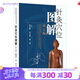 針灸穴位圖解 第二2版郭長(zhǎng)青中醫(yī)針灸入門基礎(chǔ)經(jīng)絡(luò)腧穴學(xué)取配穴彩圖譜中醫(yī)推拿按摩養(yǎng)生書籍針灸易學(xué)人民衛(wèi)生出版社人體經(jīng)絡(luò)圖解大全書
