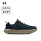 安德瑪（UNDERARMOUR）春夏Venture男女同款厚胎運動(dòng)休閑鞋3027562暴雨灰101 42.5