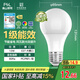 FSL佛山照明led燈泡節(jié)能球泡E27螺口光源豁免級(jí)藍(lán)光一級(jí)能效12W白光