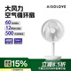 SOLOVE素樂(lè)質(zhì)造F5桌面小風(fēng)扇空氣循環(huán)扇usb充電小型便攜宿舍辦公室戶外露營(yíng)臺(tái)式搖頭空調(diào)伴侶大風(fēng)力 白