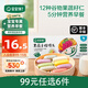 寶寶饞了【99元任選6件】面點(diǎn)早餐寶寶半成品饅頭卡通小包子燒賣順豐冷鏈 【8月+】果蔬手指饅頭160g*1袋