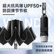 玩度有品十骨自動傘反向收傘防回彈節(jié)節(jié)收雙人大傘晴雨傘鋁合金防風(fēng)傘 經(jīng)典黑10骨