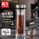 富光FU+純鈦蓋水杯雙層玻璃杯納米離子抗菌茶杯子高檔禮盒商務(wù)定制 310ml皓月銀【純鈦杯蓋/濾網(wǎng)】