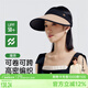 VVC成毅同款防曬帽子女遮陽帽女夏太陽帽遮陽全臉帽空頂帽 撞茶
