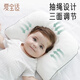 愛(ài)寶適嬰兒枕頭0到6個(gè)月新生兒抽繩可調節頭部睡枕 可調節 雙面 枕頭
