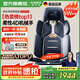 凱倫詩（CLORIS）【國家補(bǔ)貼15%】德國全身按摩墊 4D夾揉按摩墊 頸椎腰部按摩器車載按摩墊理療儀 七夕節(jié)禮物送老婆 【高配款】高配雙芯+智能夾揉+智能檢測+仿真按摩
