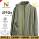 nasawassup官方正品牌奢侈男士高端冰絲防曬衣2025夏季寬松大碼立領(lǐng)防曬外套 高檔軍綠色【現(xiàn)貨速達(dá)】 2XL 建議【140-160斤】