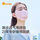 UV100臺灣防曬口罩防紫外線(xiàn)透氣跑步口罩大開(kāi)口護眼角面罩25504石英粉