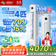 長虹（CHANGHONG）空調(diào)4匹熊貓懶新能效省電家電國家補貼220V家用電變頻立式空調(diào)柜機KFR-100LW/ZDTTW3+R2以舊換新