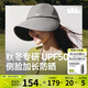 蕉下（beneunder）遮陽帽女棒球帽子男大帽檐防曬帽鴨舌帽子海邊度假25秋新品灰