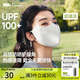 蕉下（beneunder）防曬口罩女防曬面罩防紫外線高顏值薄款臉基尼高山灰