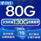 中國電信流量卡電話(huà)卡全國通用長(cháng)期流量手機卡純上網(wǎng)卡高速不限速5G大王卡電信流量卡 流量卡丨19元130G全國高速+自己激活-發(fā)全國